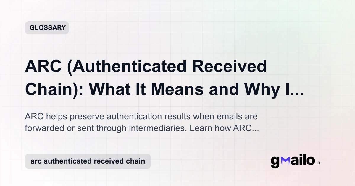 ARC (Authenticated Received Chain): What It Means and Why It Matters ...